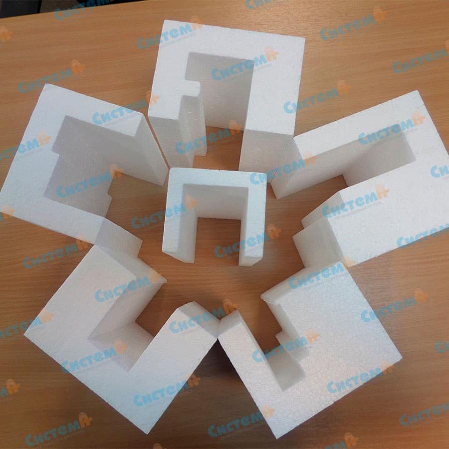 Профили упаковочные Профили упаковочные